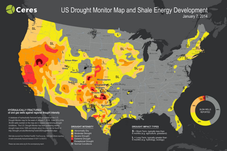 drought fracking