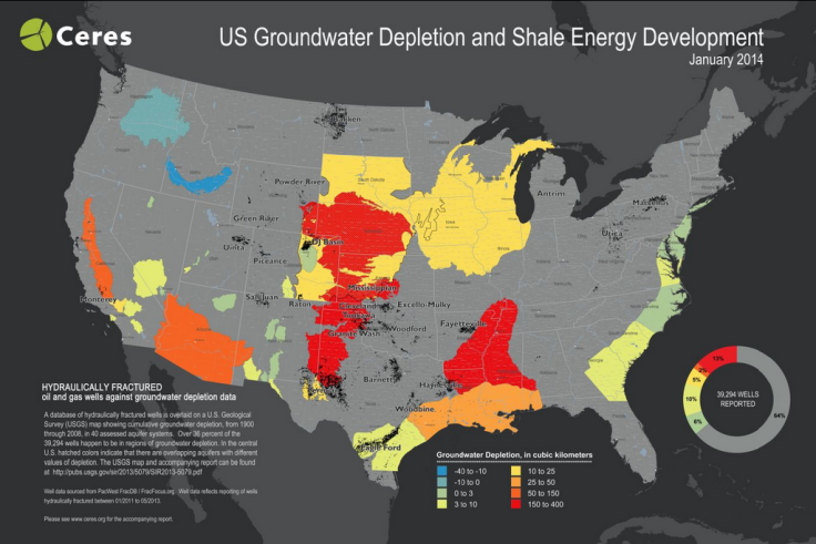 groundwater depletion fracking