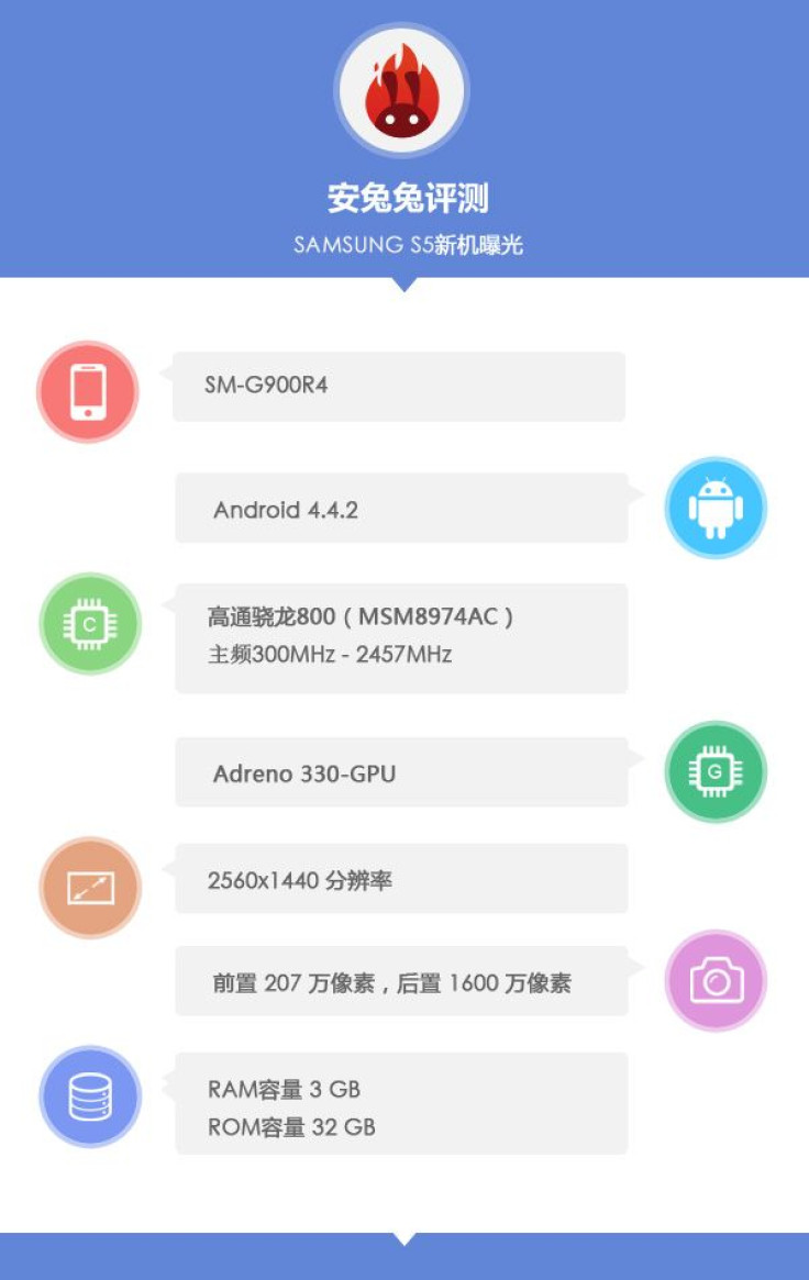 AnTuTu benchmark results for SM-G900R4 (Samsung Galaxy S5) model 
