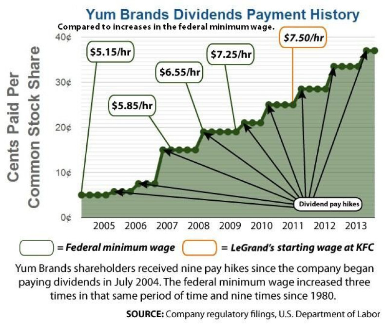 -FINAL-dividends-payment-history