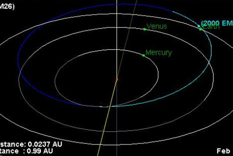 Asteroid Heads Toward Earth