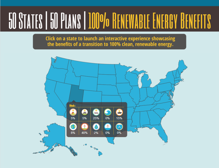 renewableplan