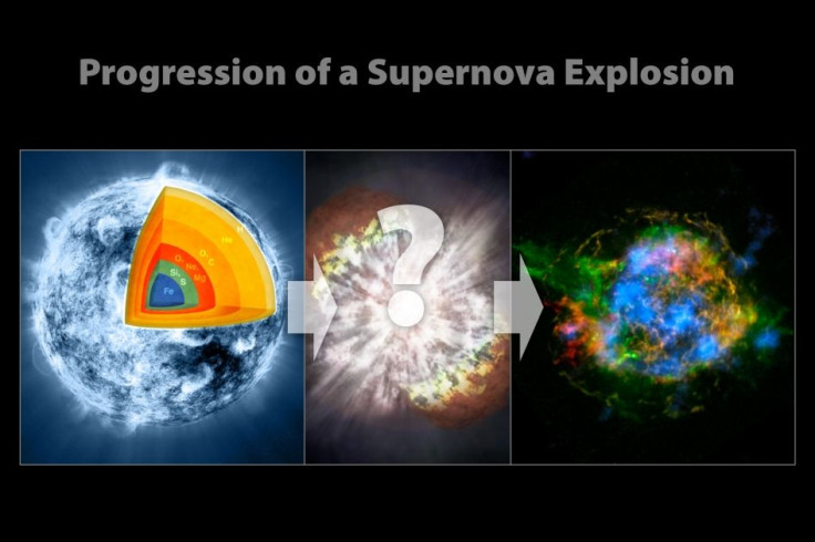 supernova-blast