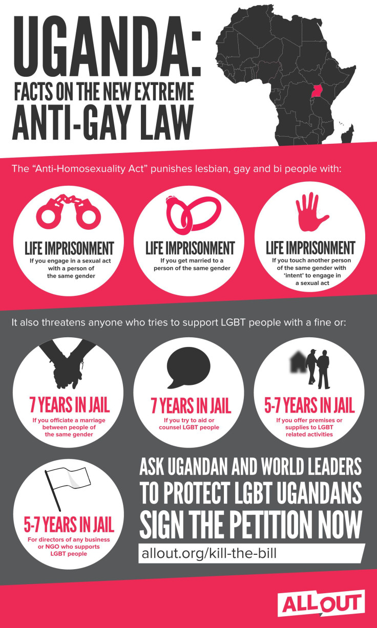 All-Out-UGANDA-Infographic-v4-9