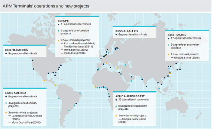 APM terminal operations MAP