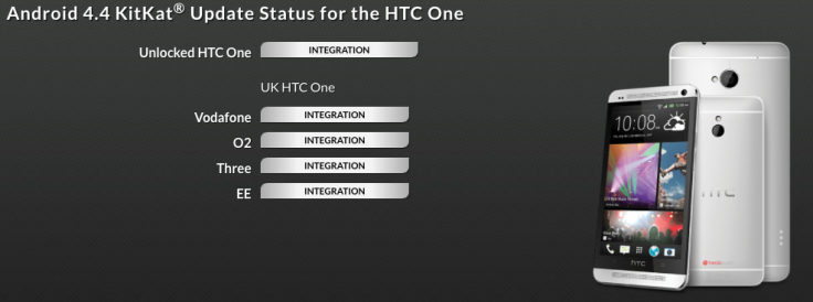 htc one update