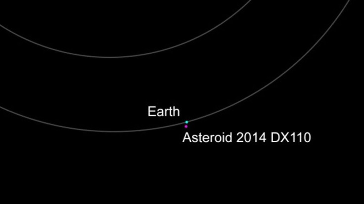 asteroid-2014DX110