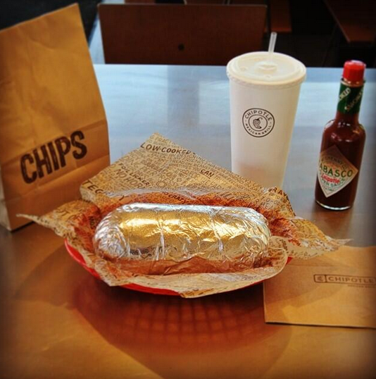 Chipotle Coupons 2014