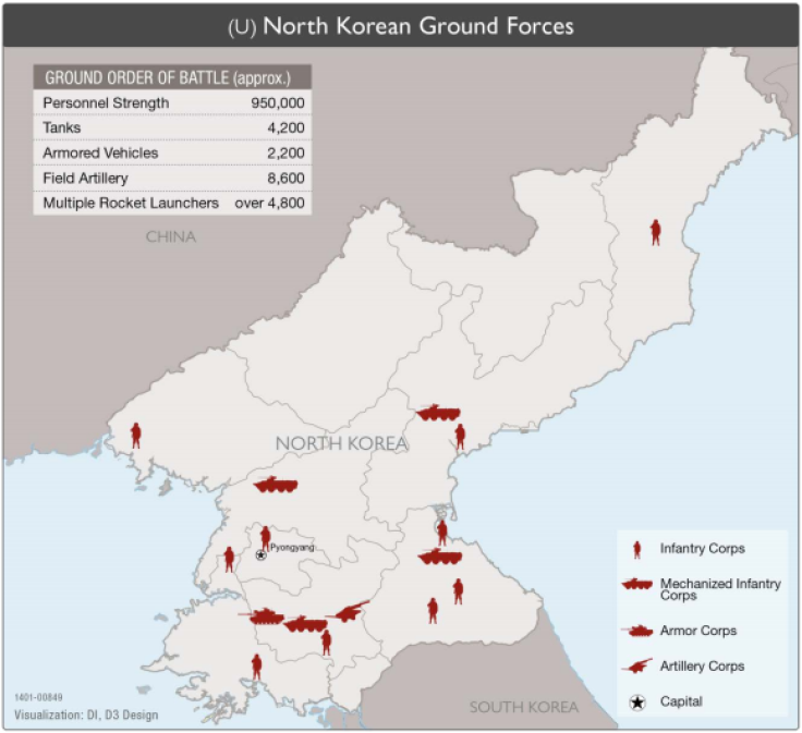 DPRK ground forces