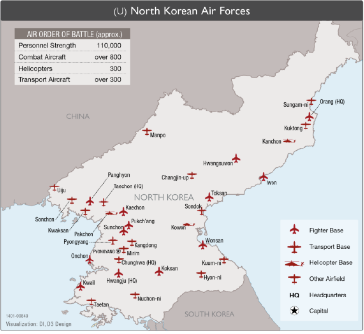 DPRK air forces