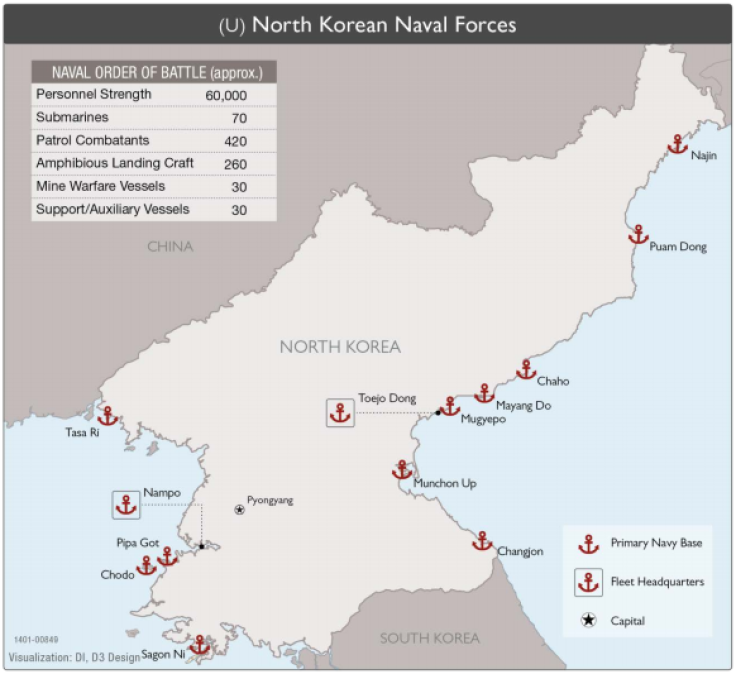 DPRK naval forces