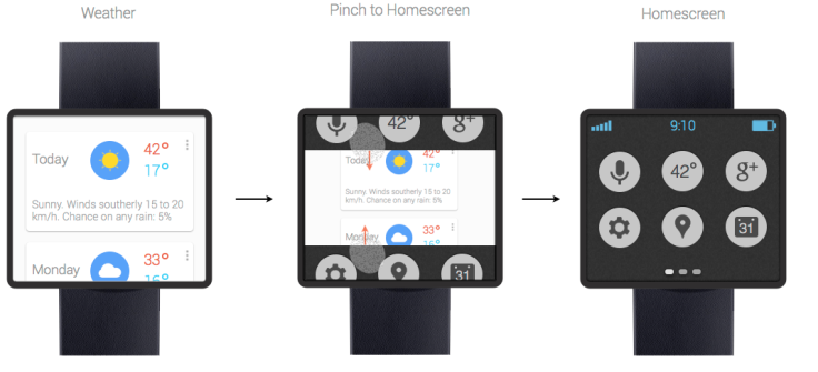 Adrian Maciburko Google Time smart watch smartwatch concept