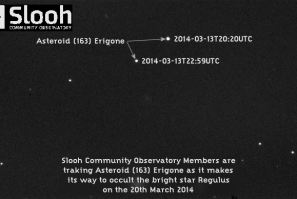 Asteroid 163 Erigone