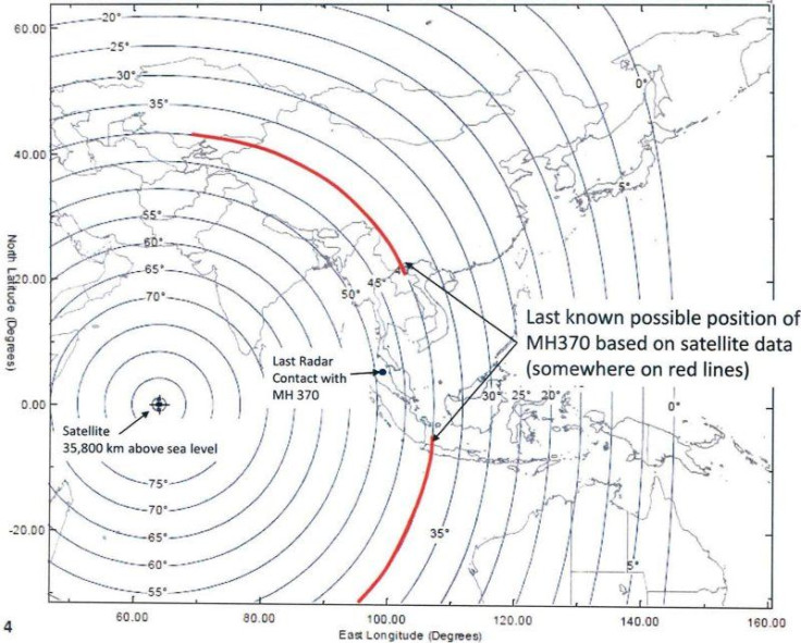 mh370 positions