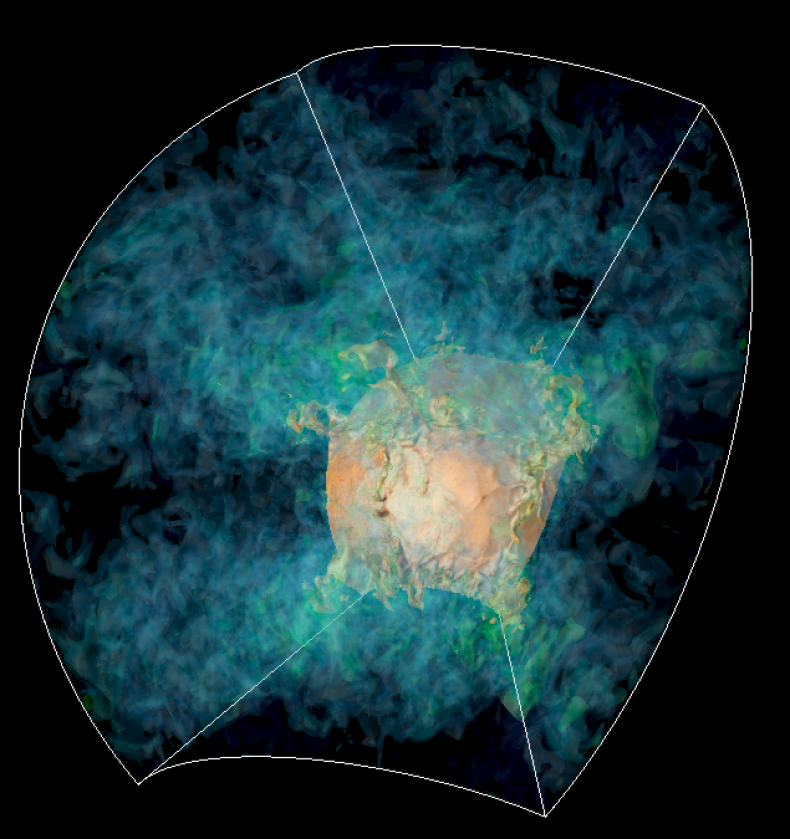 Supernova 3D Model
