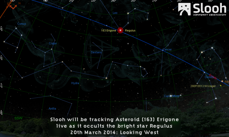 Asteroid Occultation