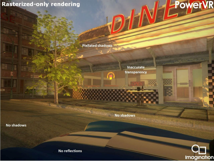 17_Ray-tracing-in-games_PowerVR-Ray-Tracing-rasterized-rendering-1-label