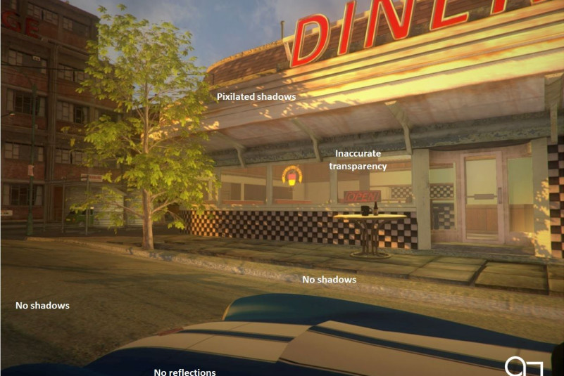 17_Ray-tracing-in-games_PowerVR-Ray-Tracing-rasterized-rendering-1-label