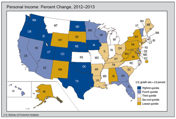 Personal Incomes by State