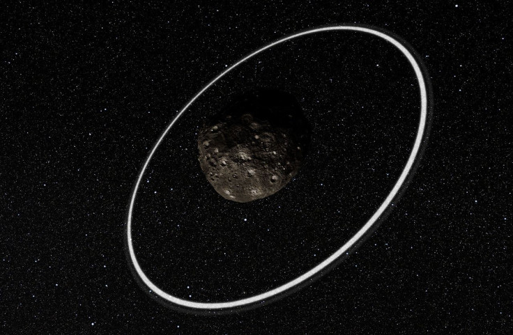 Asteroid Chariklo