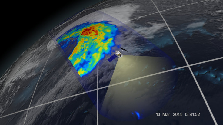 GPM Cyclone