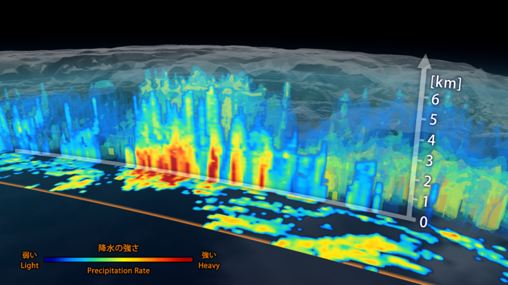 GPM Satellite Observation Of A Cyclone