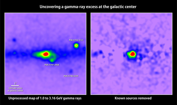 Gamma-Rays