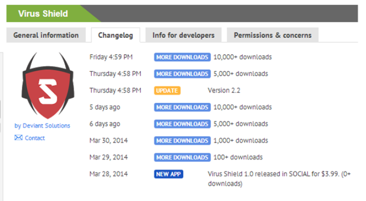 Virus Shield downloads