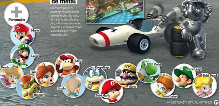 mariokart81