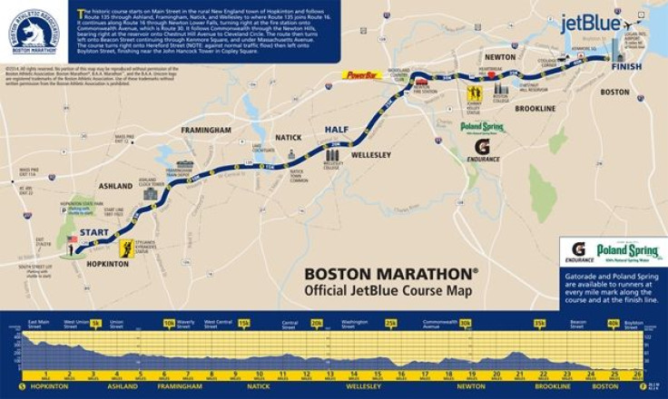 2014 Boston Marathon Course