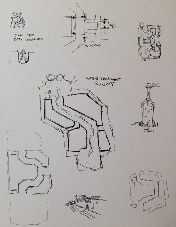 runoff_sketches