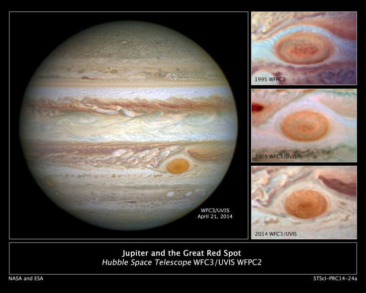 Jupiter's Great Red Spot Size