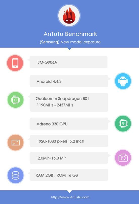 samsung-galaxy-s5-new-model