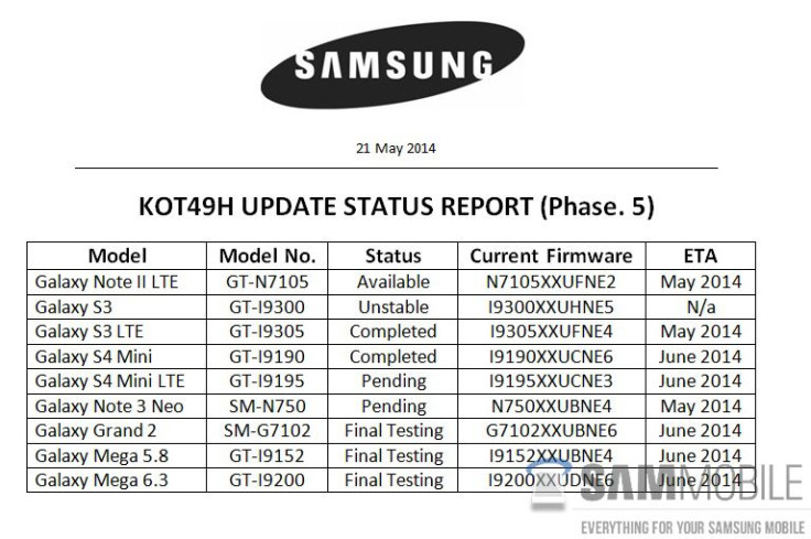 Samsung-Android-4.4.2