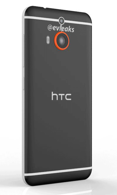 HTC One M8 Prime 360 Plus Advance