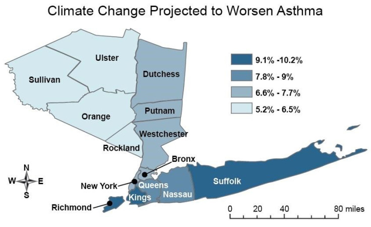 Figure: Projected Climate Change Worsens Asthma