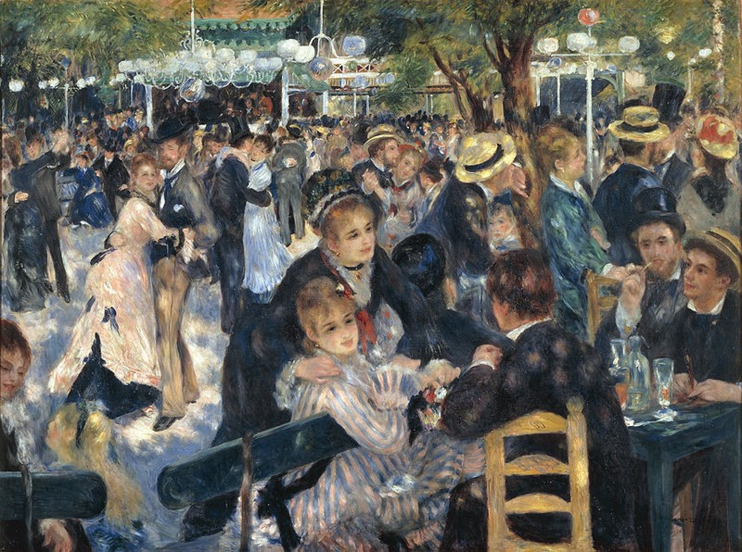 Bal du moulin de la Galette, Pierre-Auguste Renoir 132 million