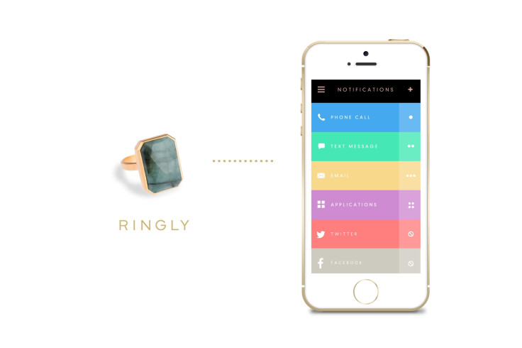RinglyApp-Connect