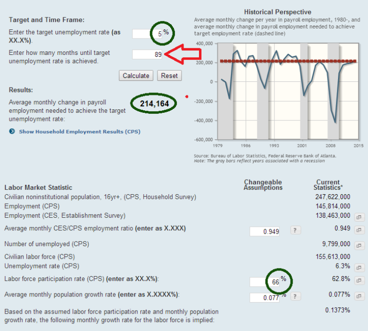 AtlantaFed