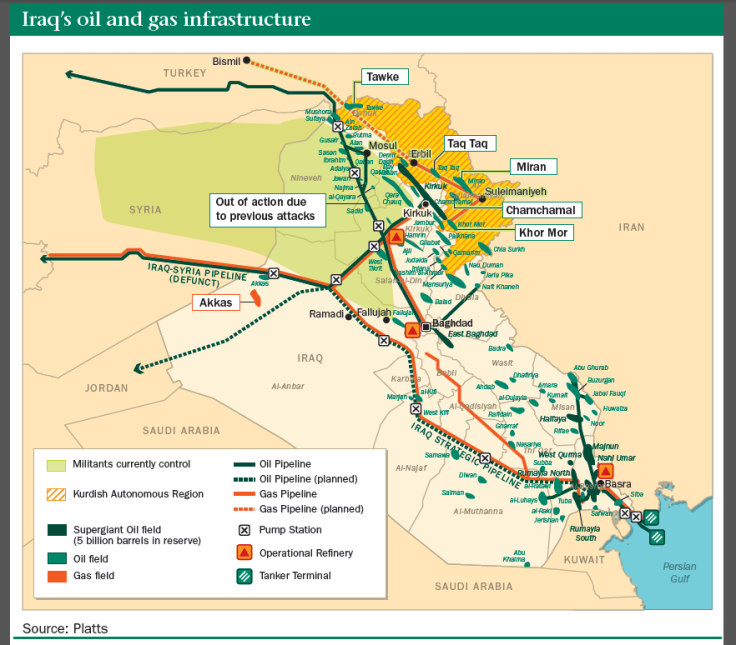 iraqinfrastructure