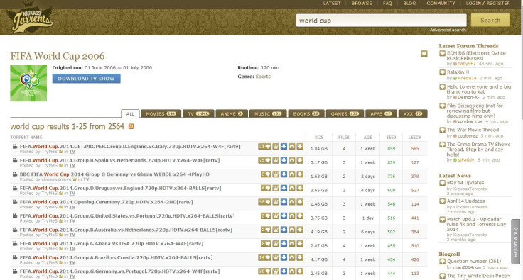 KickAss torrents, World Cup download options