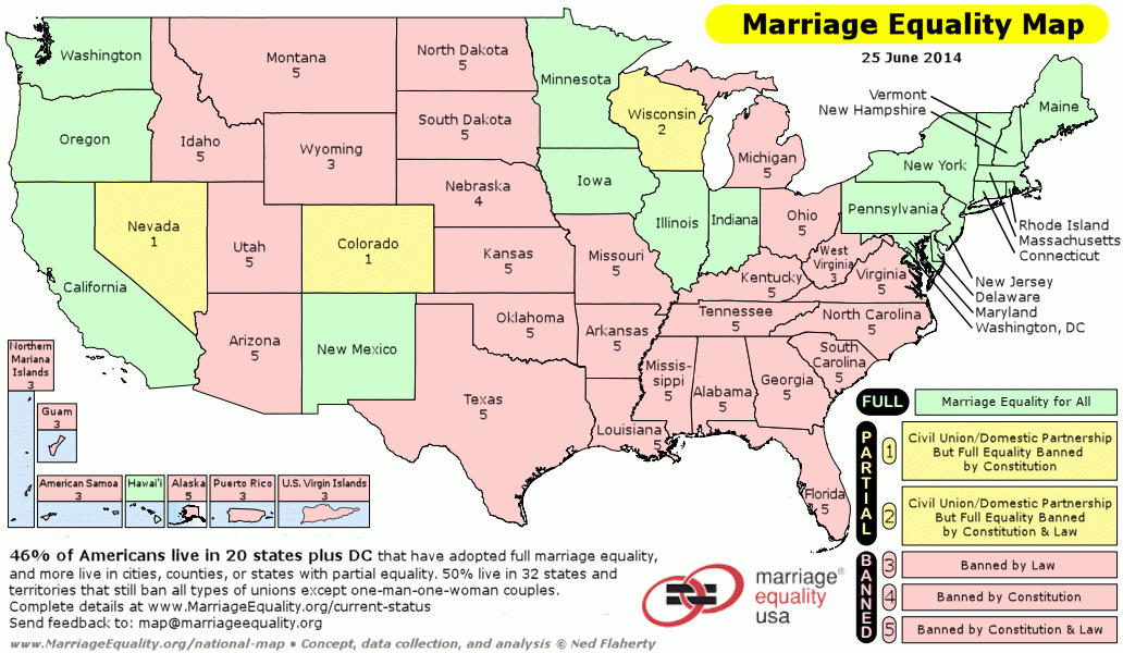 same sex marriage