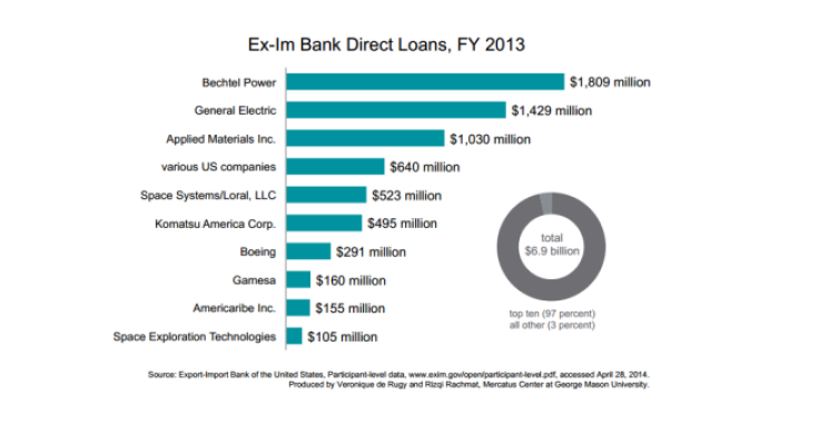 exim4