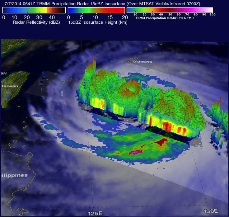 Super Typhoon Neoguri