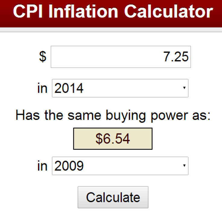 hourly wage