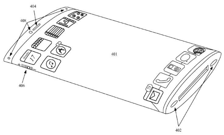 Apple iPhone Wraparound display