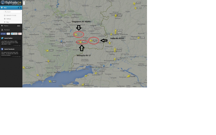 MH17 TRAFFIC