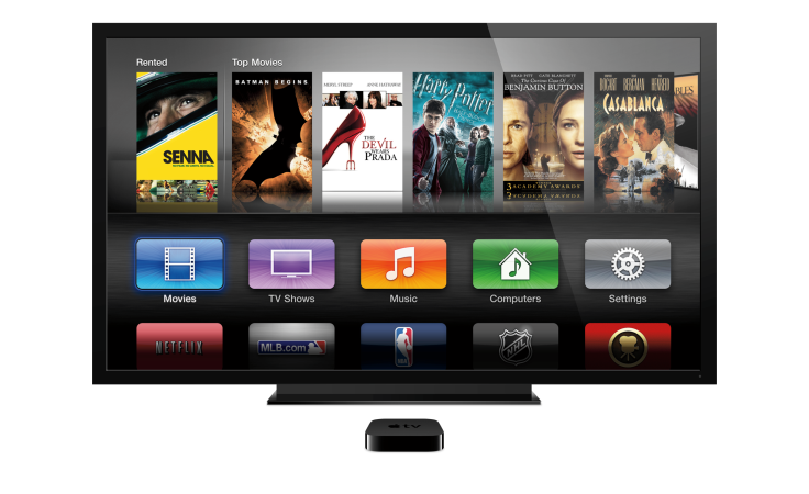 Apple TV Release Delay 2015