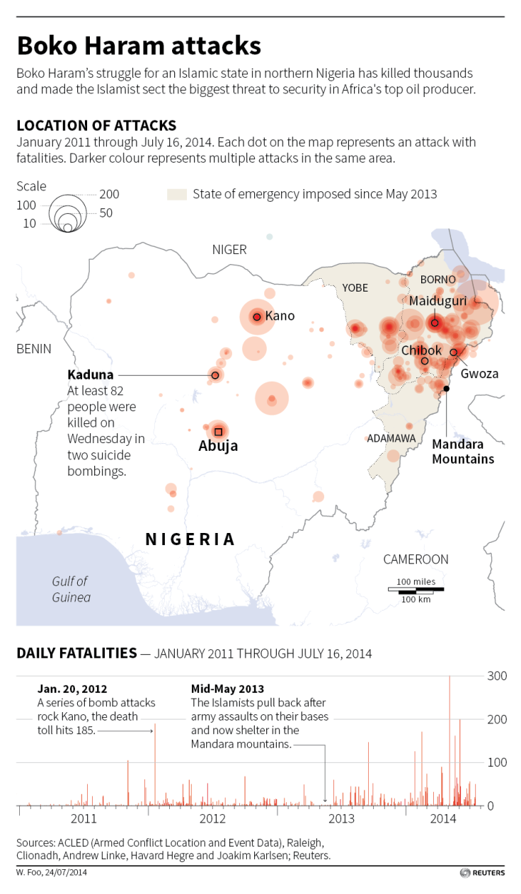 Boko Haram Violence Map