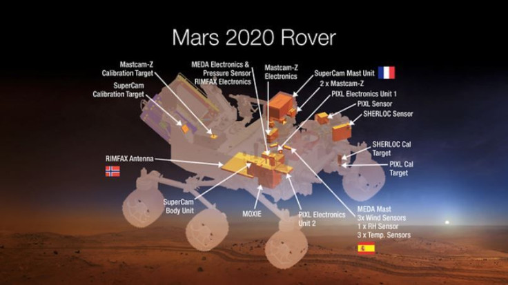 NASA_2020_Mars_Rover